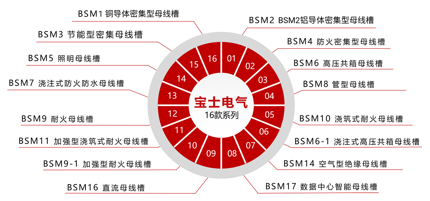 优游国际|UB8优游国际|共创美好将来